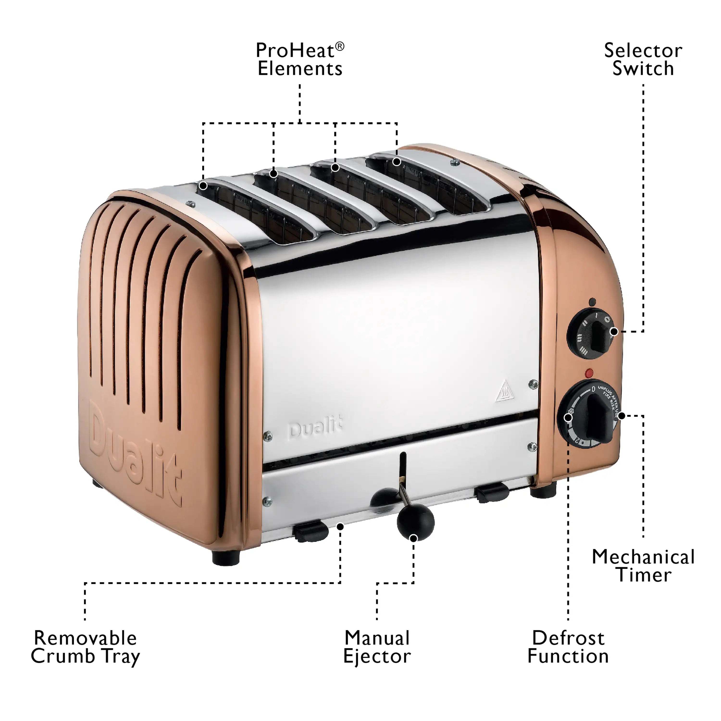 Dualit 4 Slice NewGen Toaster in Copper (47440)
