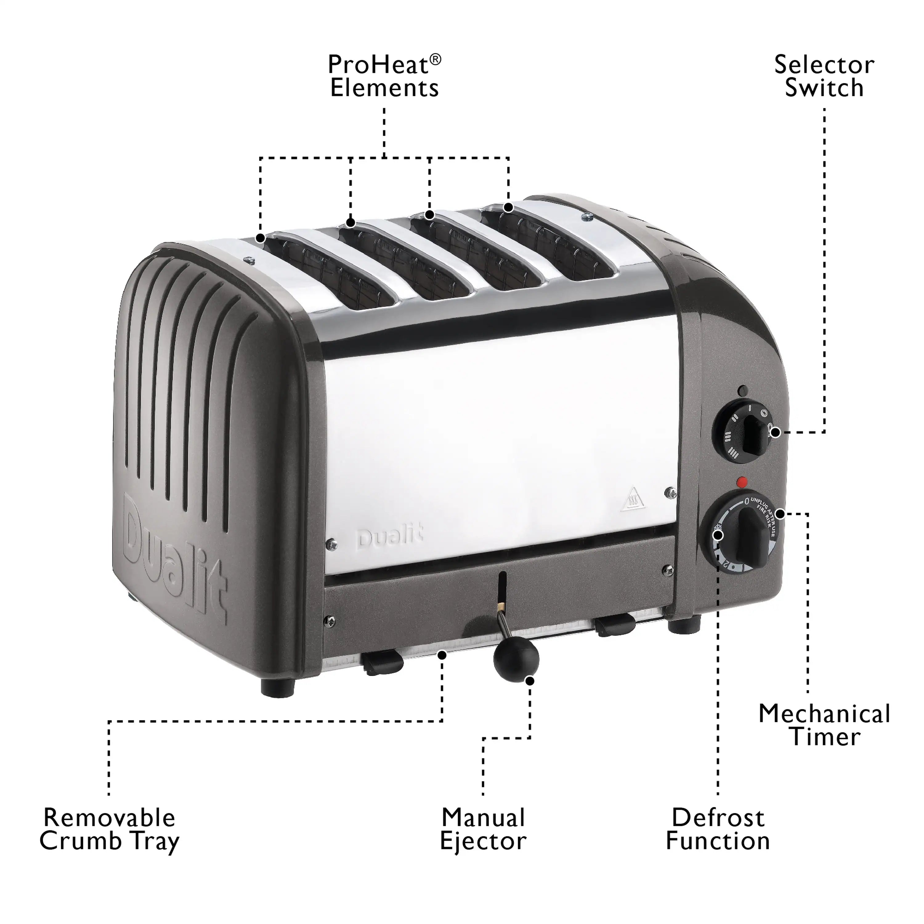 Dualit 4 Slice NewGen Toaster in Metallic Charcoal (47154)