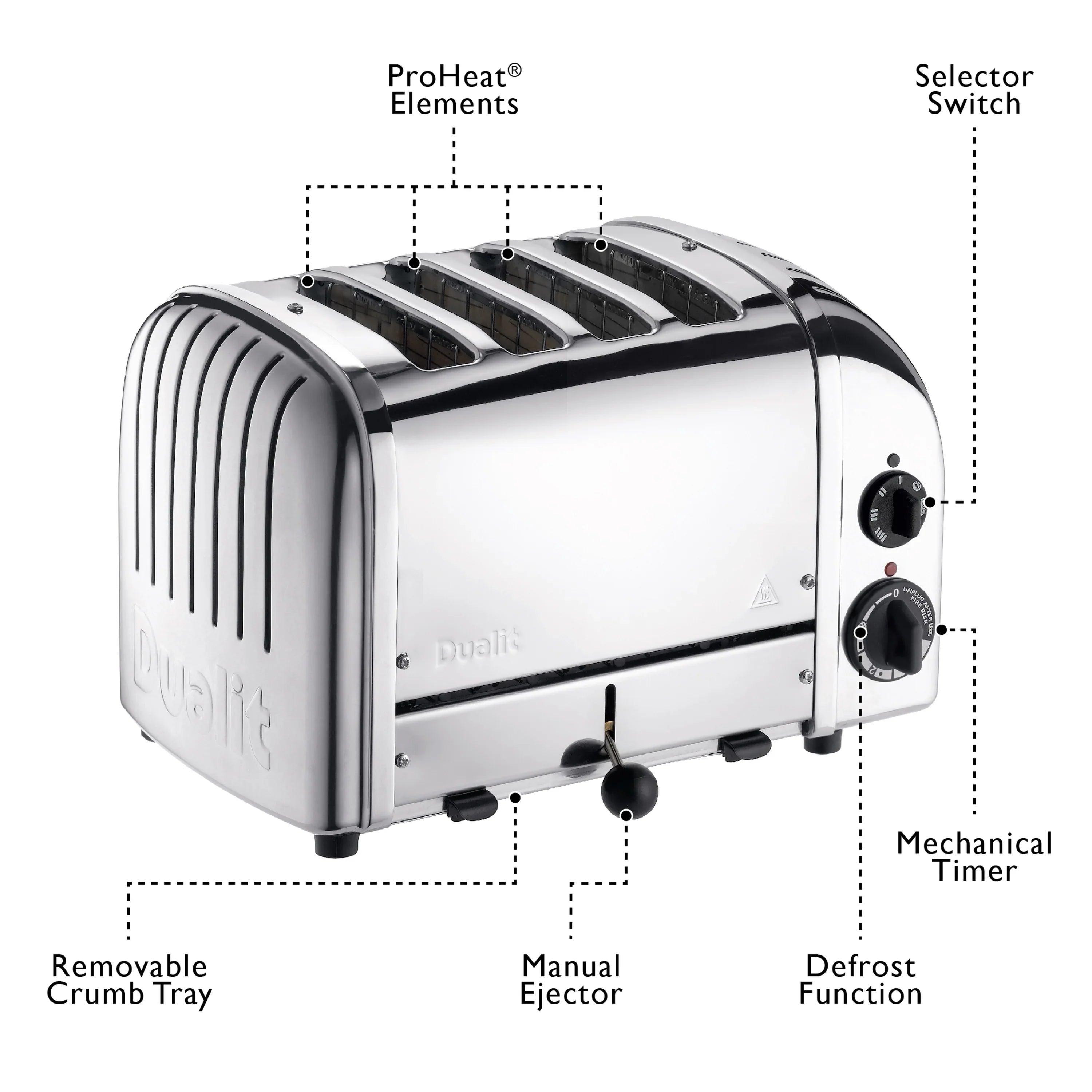 Dualit 4 Slice NewGen Toaster in Chrome (47150)